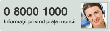 Centrul de Apel - Piaţa Muncii 0 8000 1000 Apel gratuit din Republica Moldova + 373 22  838414 Apel taxabil din străinătate