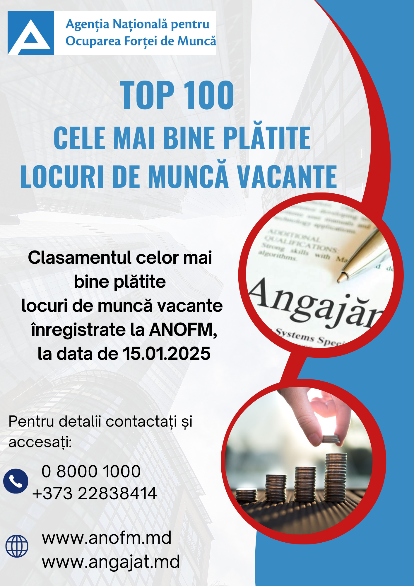 Top 100 cele mai plătite locuri de muncă vacante înregistrate în baza ...