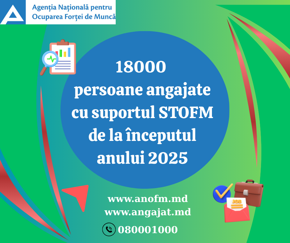 Peste 18000 persoane au fost plasate în câmpul muncii de la începutul ...